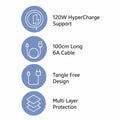 6Amp USB to Type-C Cable for Fast Charging 3